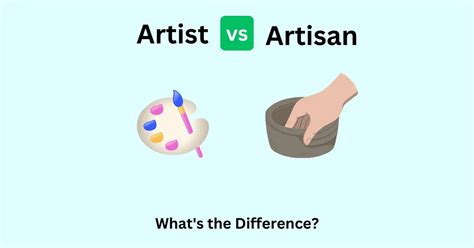 Artist vs Artisan: What's the Difference? | Grammar Palette