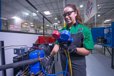 HVAC School El Paso | Western Technical College