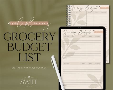 Grocery Budget List Printable Planner Meal Plan Budgeting Planner Insert Grocery List Printable ...