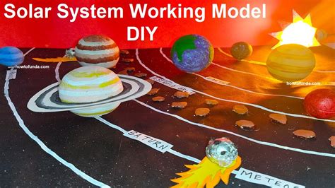 Solar System Working Model 3d Simple Inspire Innovative Science