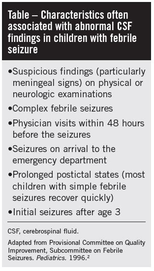 Aap Guidelines For Evaluating A First Simple Febrile Seizure In A Child