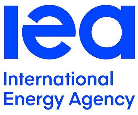energy transition risks critical mineral shortage iea