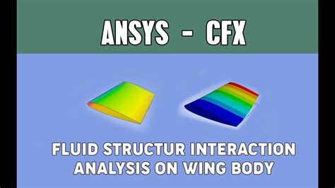 Fluid Structure Interaction Analysis On Aircraft Wing Ansys Cfx