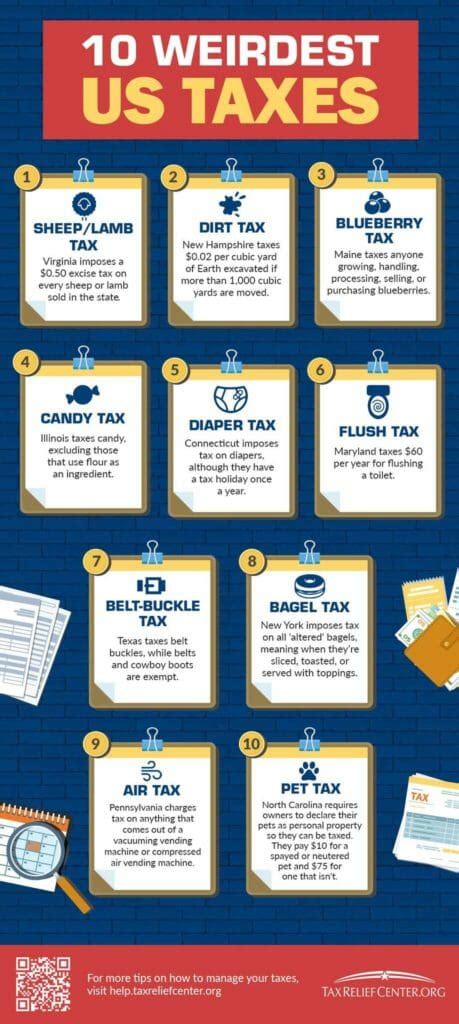 10 Weirdest Us Taxes Infographic Tax Relief Center