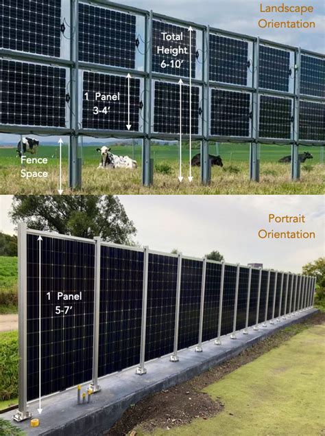 Bifacial Solar Fencing – Butterfly Power