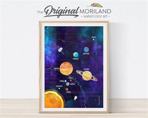 Solar System Print, Space Wall Decor, Vertical Bedroom Decor, Planet ...