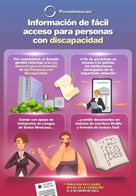 Informaci N De F Cil Acceso Para Personas Con Discapacidad Revista