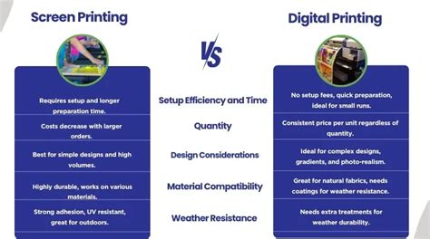 Screen Printing Vs Digital Printing A Detailed Comparison