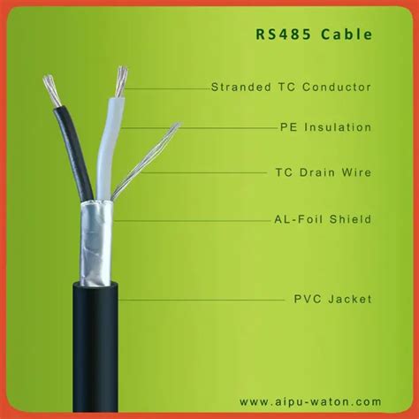 Rs 485 Cable Spec