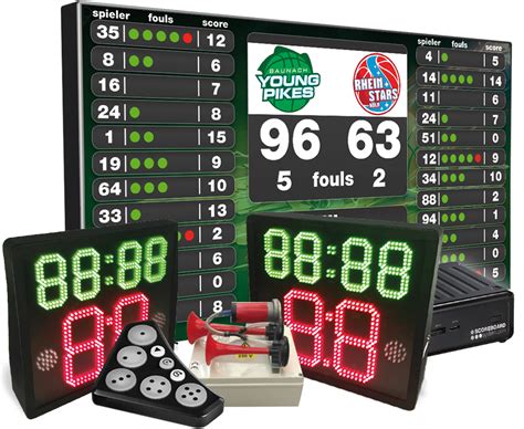 Download Score Set For Basketball Scoreboard Set Clipartkey