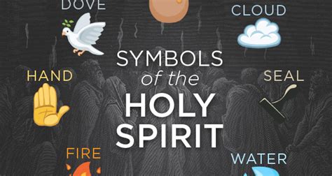 Symbols Of The Holy Spirit