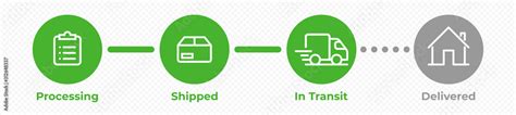 Order Delivery Status Post Parcel Package Tracking Vector Icons Order