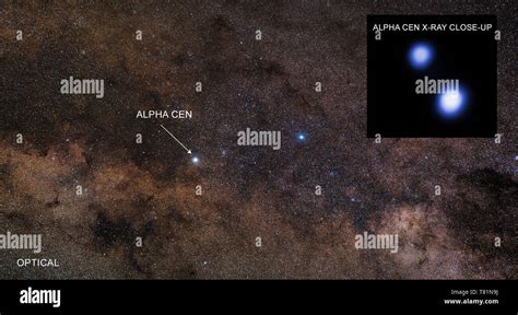 Alpha Centauri Ab Hi Res Stock Photography And Images Alamy