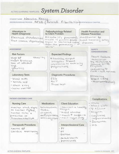 AVIB Medication Template Nurs 110 Studocu