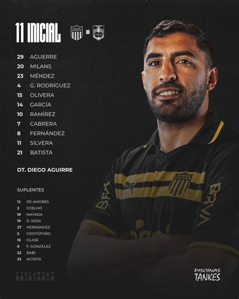 A qué hora juega Peñarol vs Defensor Sporting EN VIVO partido de hoy