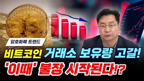 모든 비트코인이 매수되고 있다 비트코인 강세장 예상된다 홍익희 공식채널 Youtube