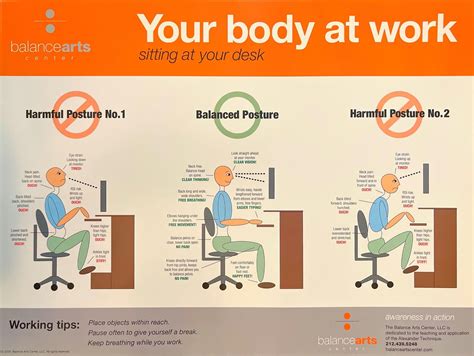 Workstation Ergonomics Safety Posters Promote Safety Safety 42 Off