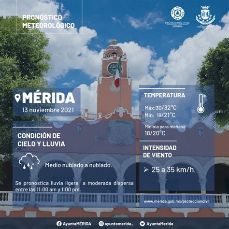 Clima Yucatán hoy 13 de noviembre lluvias de ligeras a fuertes La