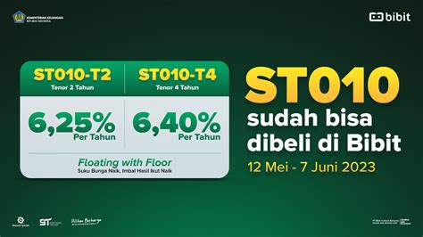 Siapa Yang Bisa Menerbitkan Sukuk St Bibit Artikel Investasi