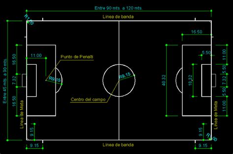 Medidas de una cancha de fútbol Imagui