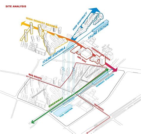 Exploded Axonometric Diagram Urban design 図 展板 分析