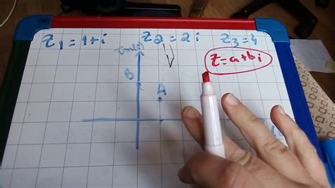 Representação geométrica de números complexos YouTube