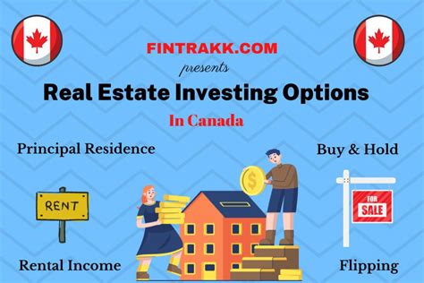 5 Best Real Estate Investing Options In Canada 2024 Fintrakk