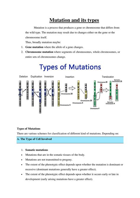 SOLUTION: Gene Mutation and its types - Studypool