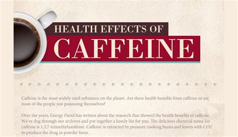 Caffeine Withdrawal Timeline - HRF