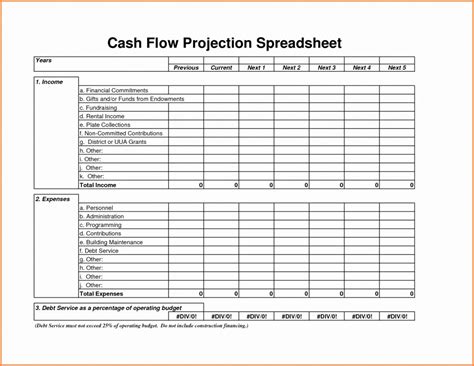 Financial Forecast Spreadsheet Google Spreadshee financial forecast spreadsheet. financial ...