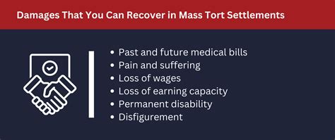 How Do Mass Tort Settlements Work Faq Nadrich Cohen