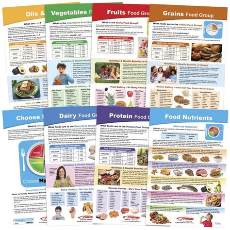 Put Health And Nutrition Learning Front And Center With This Ready To