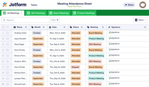 Meet Attendance Informacionpublica Svet Gob Gt