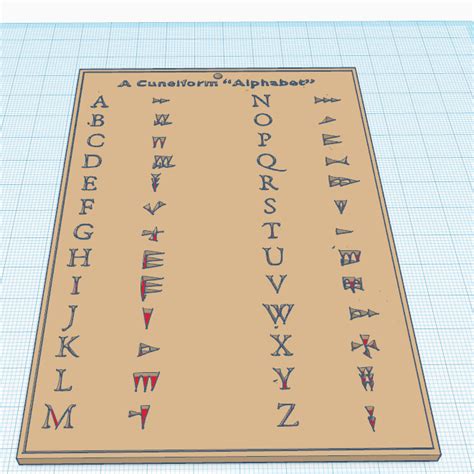 Cuneiform Alphabet Chart