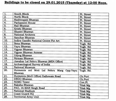 Early Closure Of Offices In Connection With Republic Day Parade And