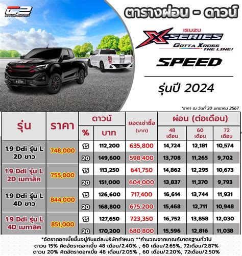 ราคาตารางผ่อน ดาวน์ 2024 Isuzu X Series รุ่น Speed ทุกรุ่น ผ่อน