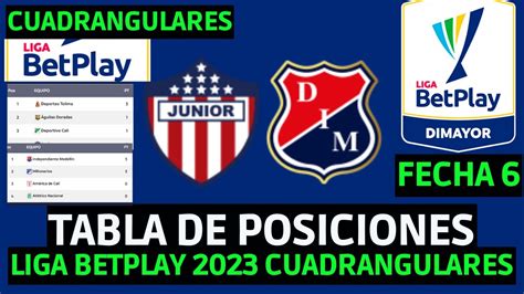 Tabla De Posiciones Liga Betplay 2023 Tabla De Posiciones Liga