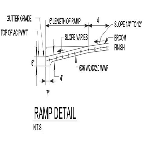 19 Foundation Plan Dwg SandroZoyah