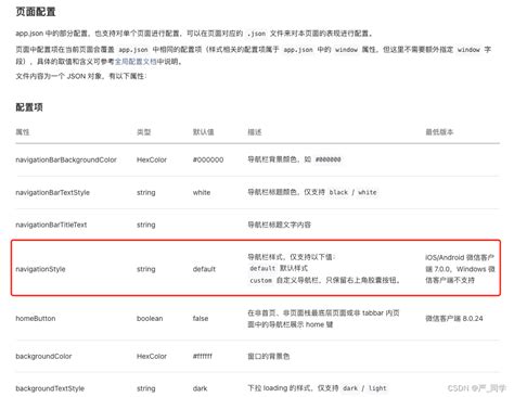 【微信小程序】头部导航栏背景铺满顶部小程序图片铺满顶部 Csdn博客