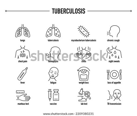 Tuberculosis Symptoms Diagnostic Prevention Icon Set Stock Vector Royalty Free 2209380231