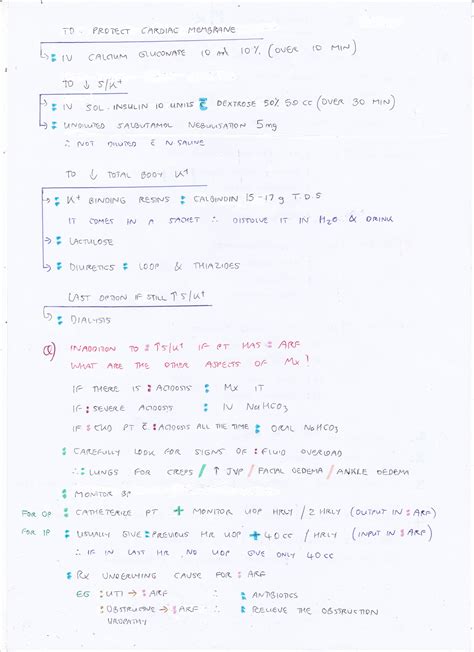 MEDICINE : EMERGENCY : HYPERKALEMIA – Emergency BluePrints