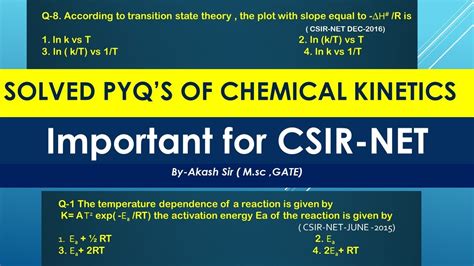 Solved Chemical Kinetics Problems From CSIR NET PYQ Part 1