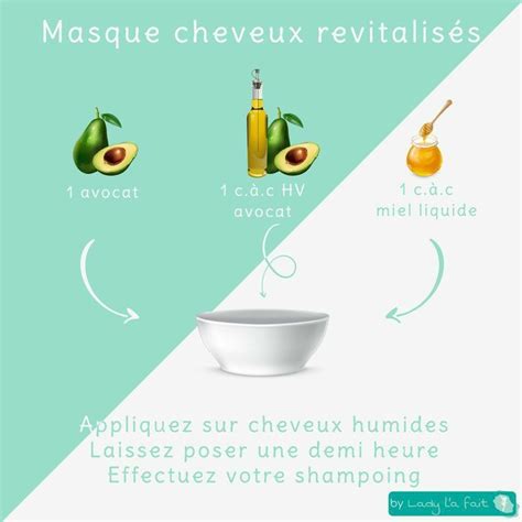 Pingl Par Oph Lie Rency Sur Recette Beaut Masque Cheveux Produits