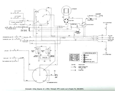 Unraveling The Wires Decoding The Triumph Spitfire Wiring Harness