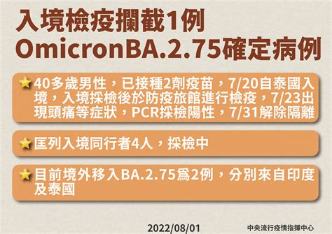 邊境攔截1例ba 2 75！40多歲男從泰國入境 匡列同行者4人採檢中 Ettoday生活新聞 Ettoday新聞雲