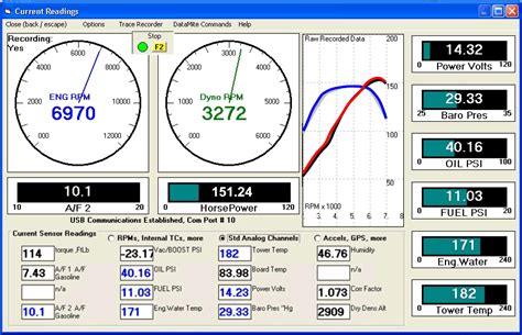 Free Desktop Dyno Engine Simulation