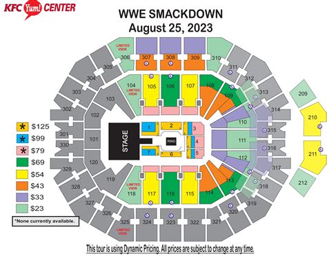 Wwe Friday Night Smackdown Kfc Yum Center