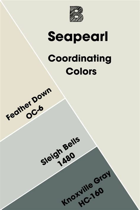 Benjamin Moore Seapearl Oc Review Inspiration