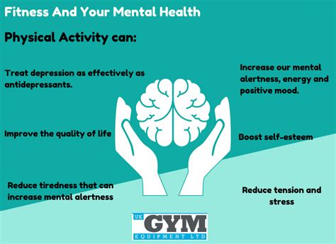 Benefits Of Exercise To Your Mental Health Uk Gym Equipment