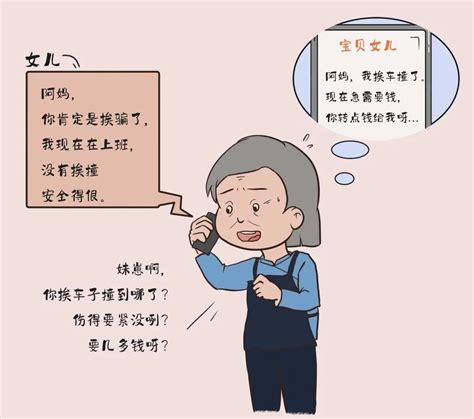 打击整治养老诈骗 漫画详解“防范养老诈骗”，文末锦囊请收好！澎湃号·政务澎湃新闻 The Paper